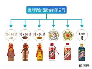 你買的茅臺(tái)是真的嗎？細(xì)數(shù)茅臺(tái)品牌家族圖譜